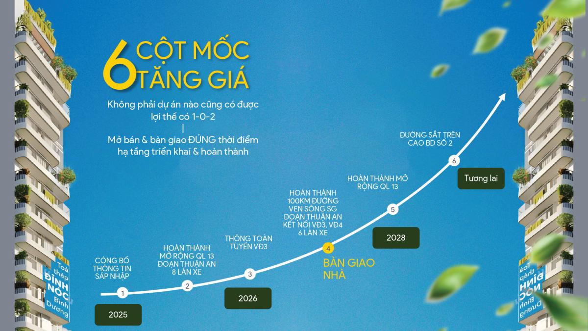  ha tầng